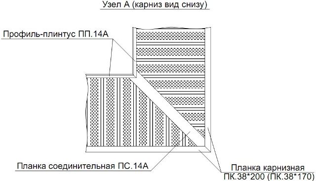 Монтаж карнизной системы