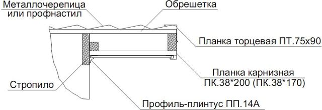 Монтаж карнизной системы