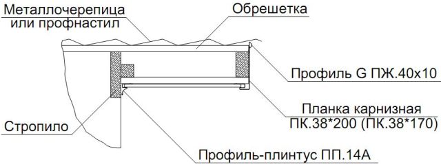 Монтаж карнизной системы