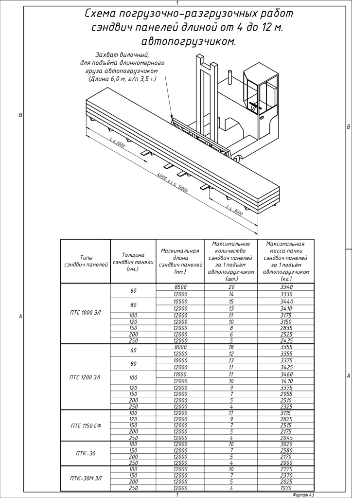 от 4 до 12м.png