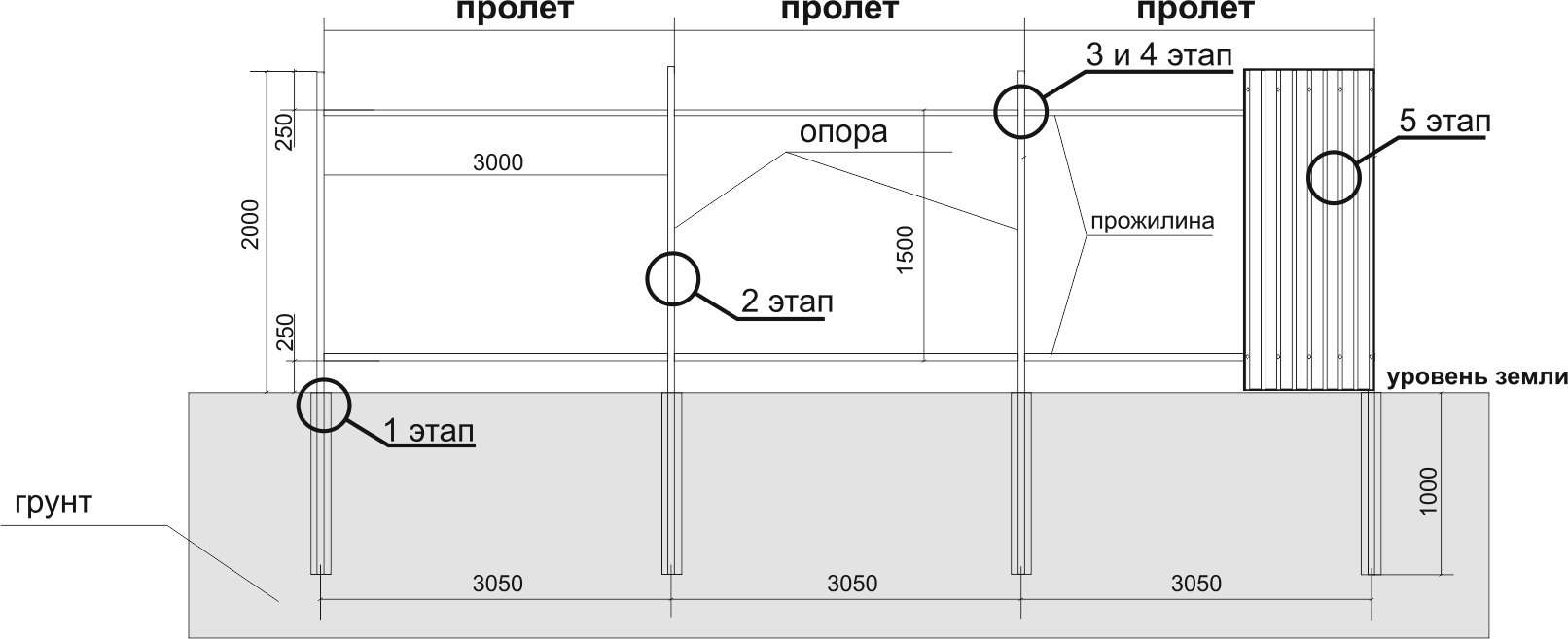 Увеличить изображение Монтаж каркаса пролета забора